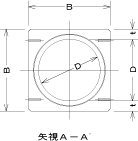 CSB I形図面 矢視A-A´