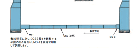 短管取付説明書