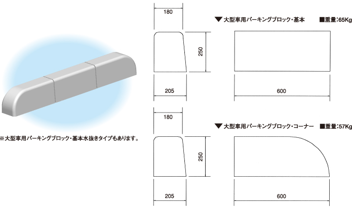 大型車用パーキングブロック