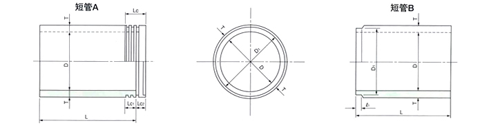 短管A、B