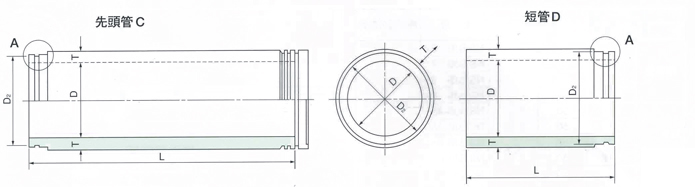 先頭管C及び短管D