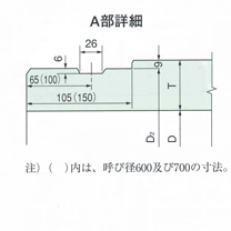 先頭管C及び短管D