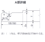 先頭管C及び短管D