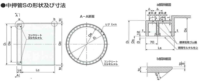 J-2中押管