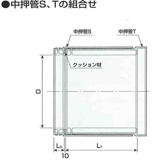 J-2中押管