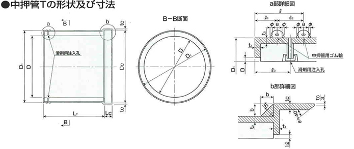 J-2中押管