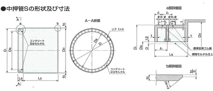 J-2N中押管