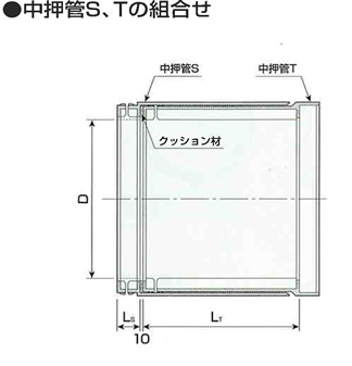 J-2N中押管