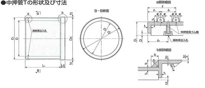 J-2N中押管