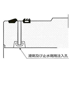 滑剤及び止水剤